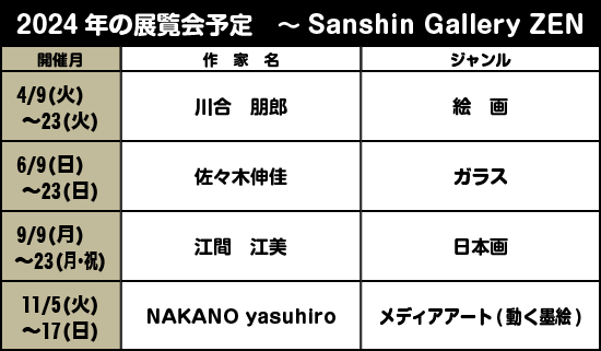  2024年の展覧会予定
