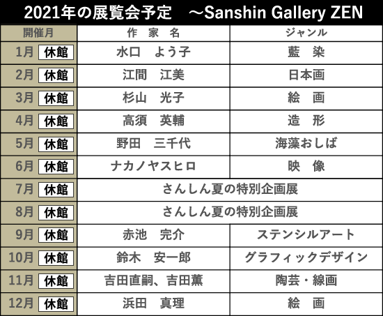  2021年の展覧会予定